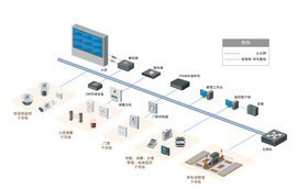 辦公自動化軟件與設備代理代辦服務 高效助力現(xiàn)代辦公