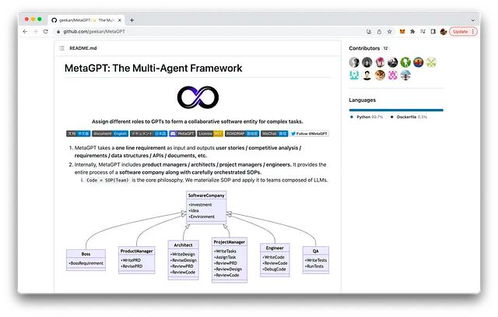 MetaGPT 人工智能驅動的軟件開發(fā)領域的游戲規(guī)則改變者