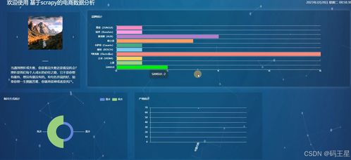 SpringBoot玩具銷售系統(tǒng) 設(shè)計(jì)與實(shí)現(xiàn)全解析