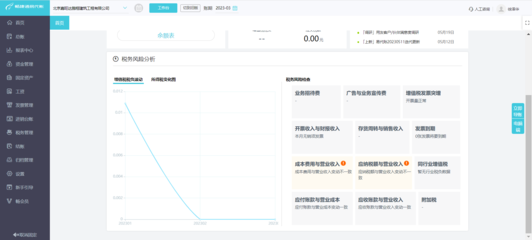 熱烈祝賀ERP系統成功上線，開啟企業管理新篇章